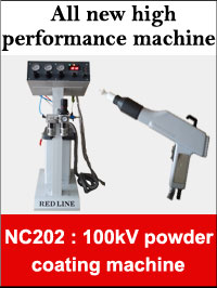 Powder Coating Machine NC202 Exporter